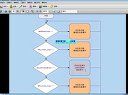 ZigBee2007视频教程