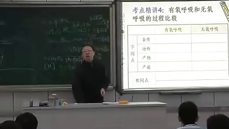 高二生物：atp的主要来源-细胞呼吸（复习课）教学视频