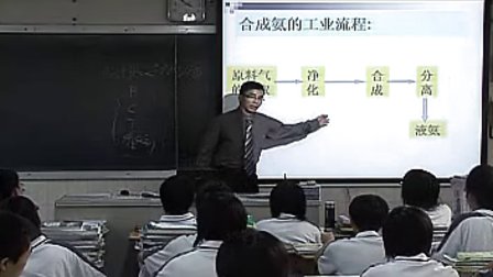 高中化学微课教学《人工固氮技术-合成氨》（讲授类）