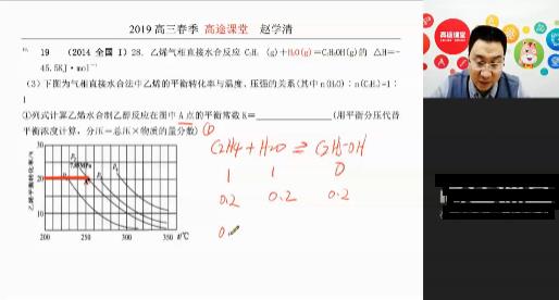 高三高考化学第二轮春季复习精讲班直播网课讲课截图（2）