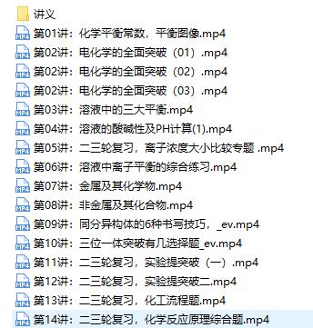 高三高考化学第二轮春季复习精讲班直播网课视频目录