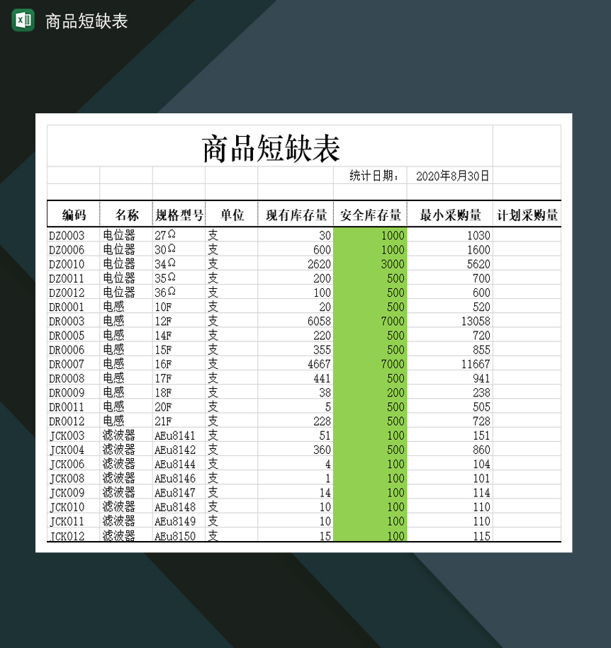 出售商品库存统计短缺表Excel模板-1