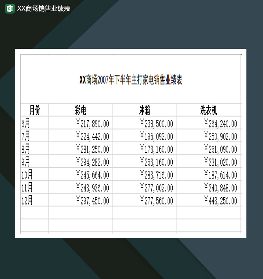 商场销售业绩通用表Excel模板-1