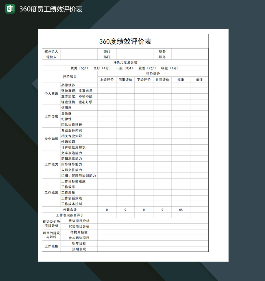 公司人员360度绩效考核表Excel模板-1