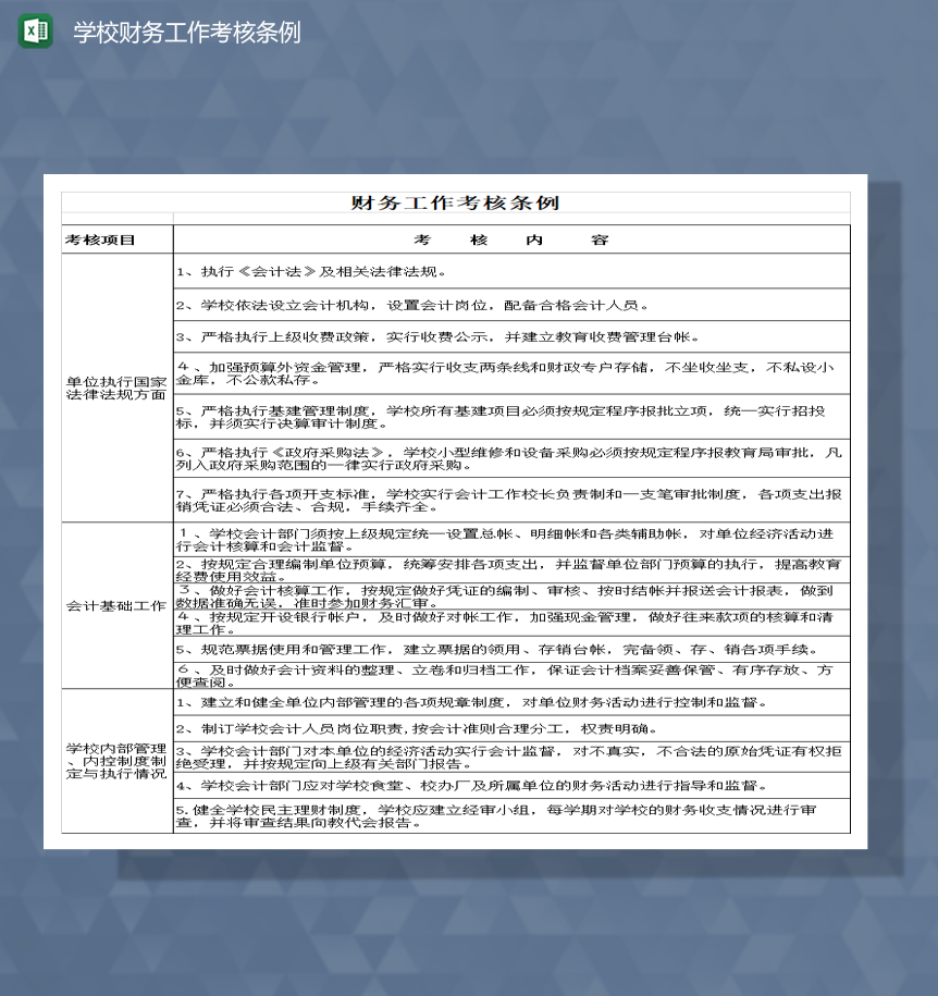 学校财务工作考核条例明细表Excel模板-1