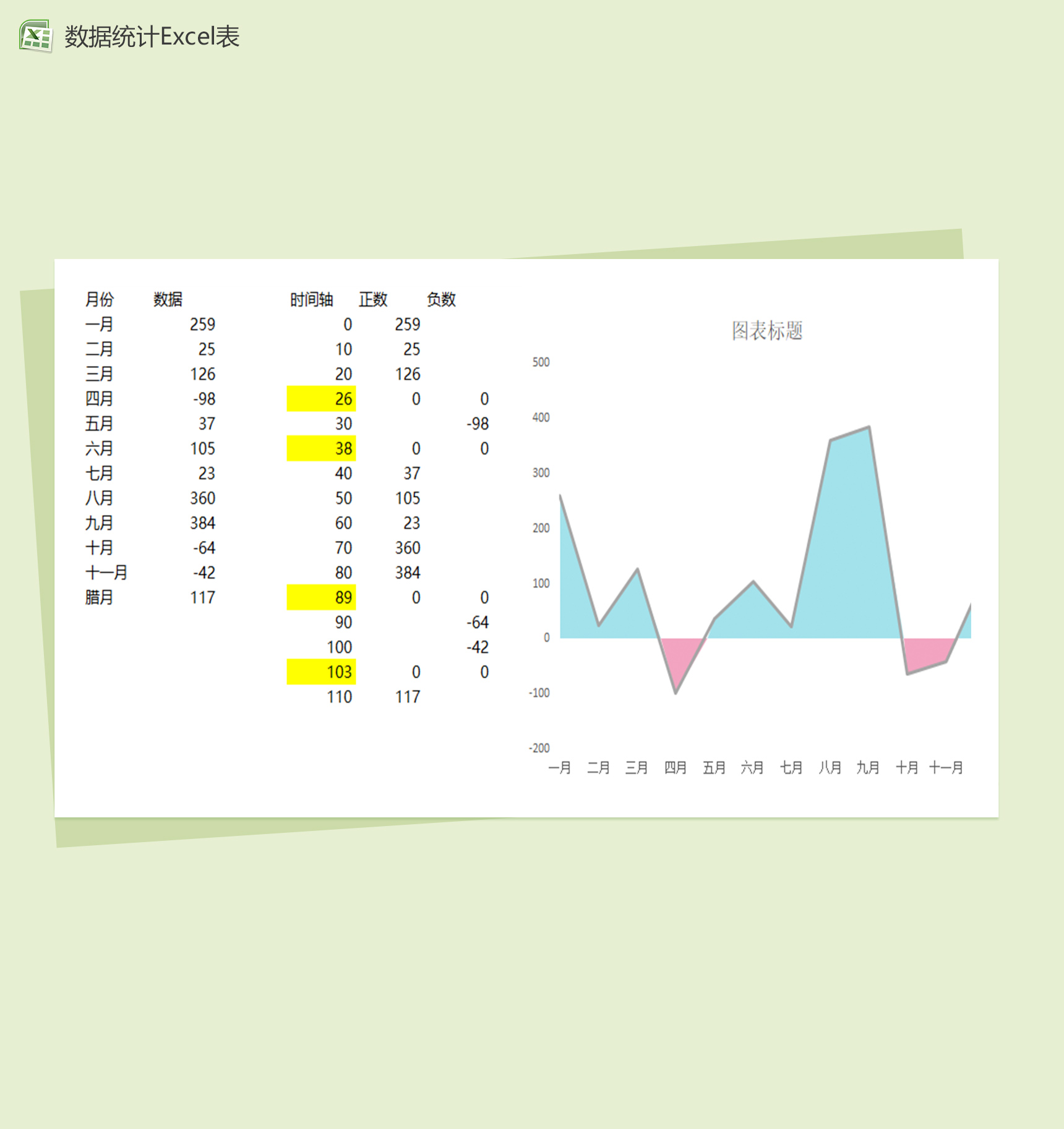 月度时间轴数据统计Excel表格模板-1