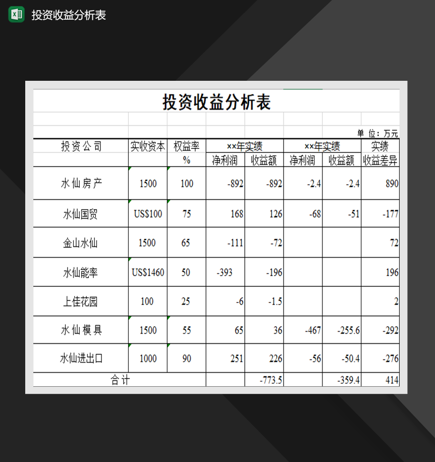 公司投资收益分析表财务投资管理表格制作Excel模板-1