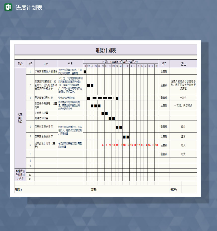 淘宝店铺运营进度计划表Excel模板-1