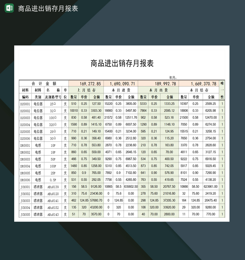 商品出入库进出销存月报表Excel模板-1