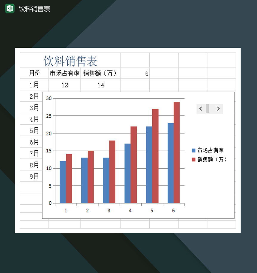 某中小型公司饮料销售表Excel模板-1