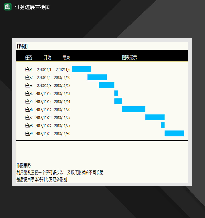 任务进展情况甘特图Excel模板-1