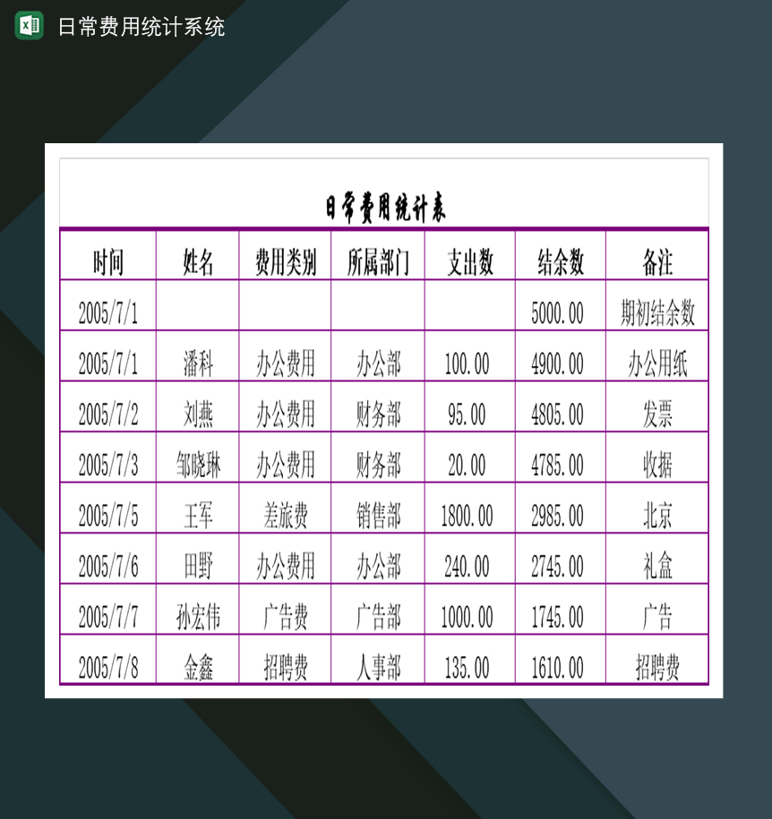 企业日常费用通用统计记录系统Excel模板-1