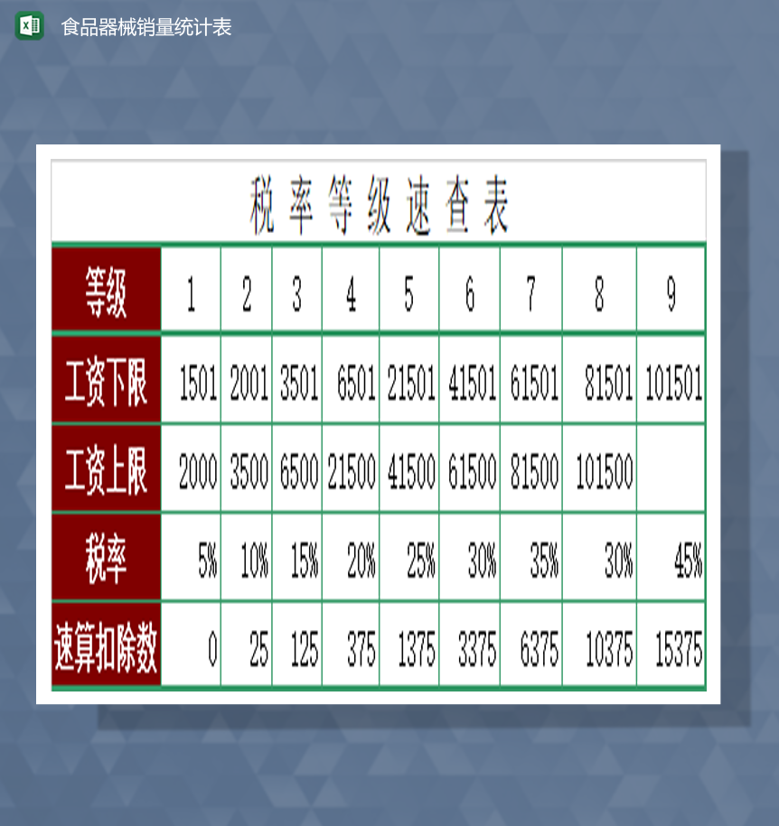 食品器械销量统计表销售报表Excel模板-1