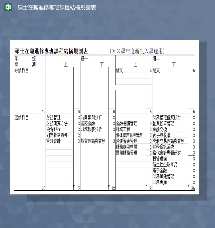 硕士在职进修专班课程结构规划表Excel模板-1