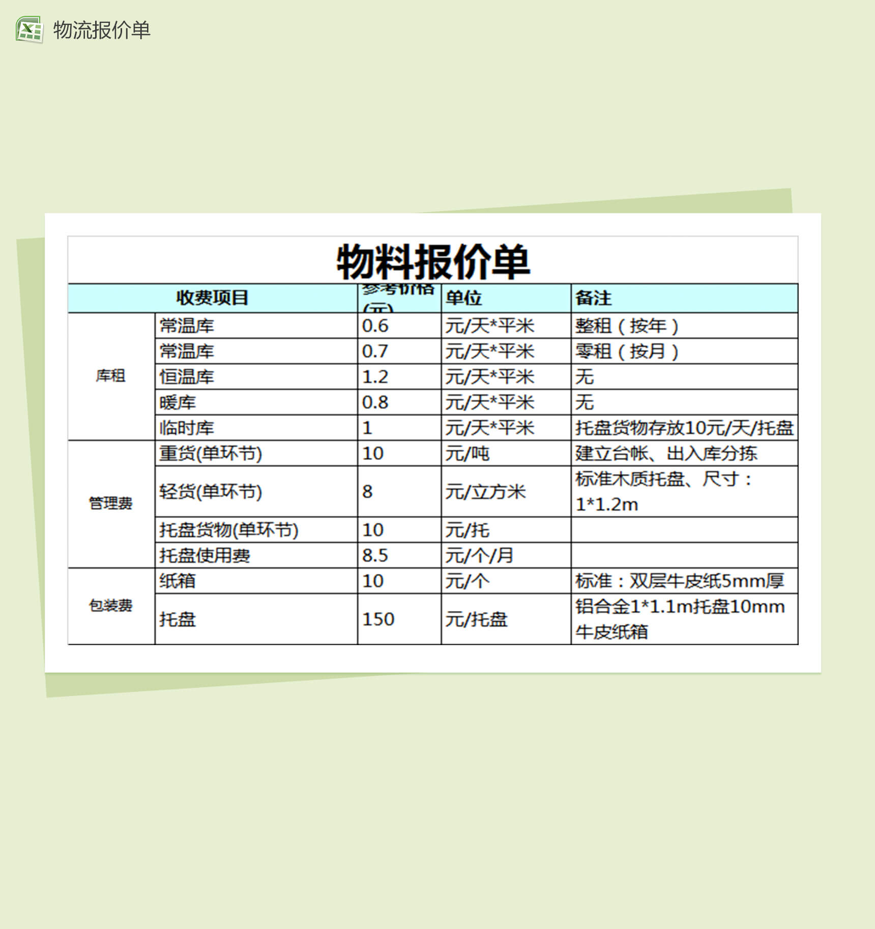 物流物料报价单模板Excel表格-1