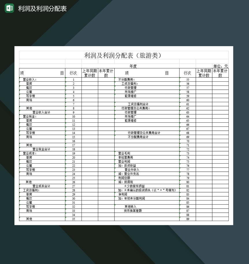 旅游类公司利润及利润分配表Excel模板-1