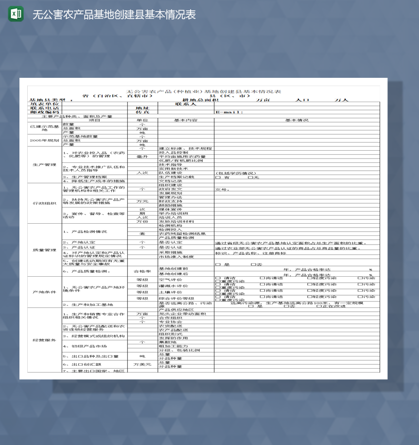 无公害农产品基地创建县基本情况表Excel模板-1