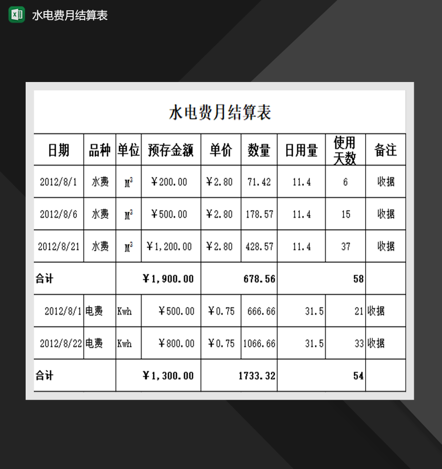 水电费月结算表财务统计报表制作Excel模板-1