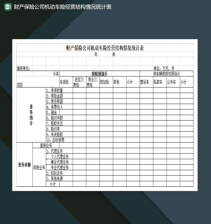 财产保险公司机动车险经营结构情况统计表Excel模板-1