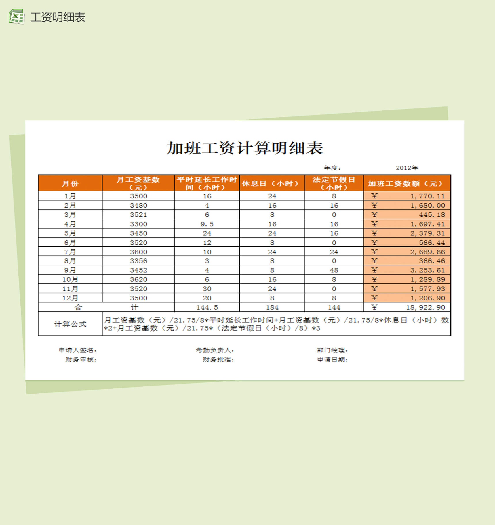 公司企业各月份加班工资计算明细表Excel表格-1