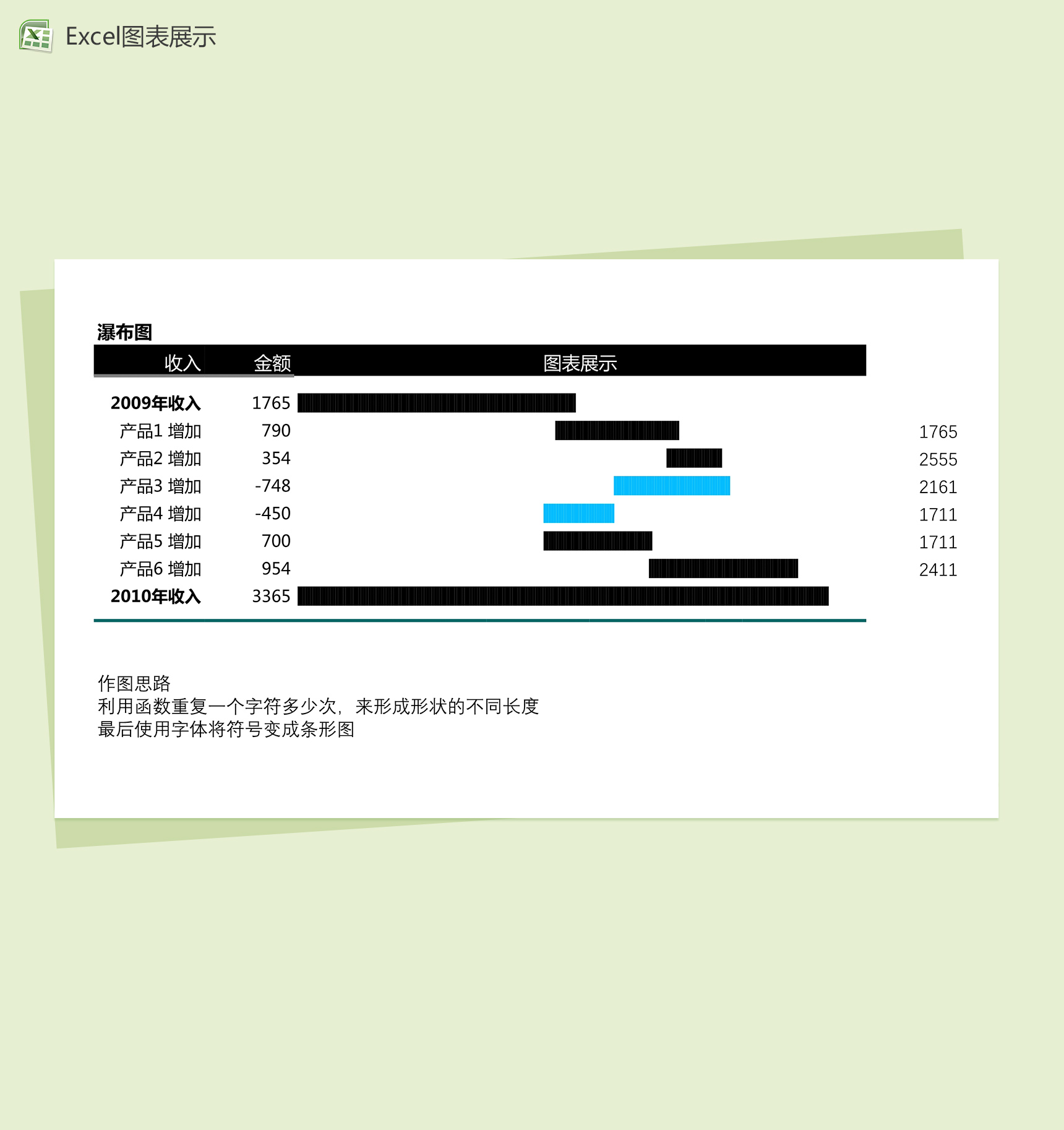 企业产品年收入统计excel模板-1