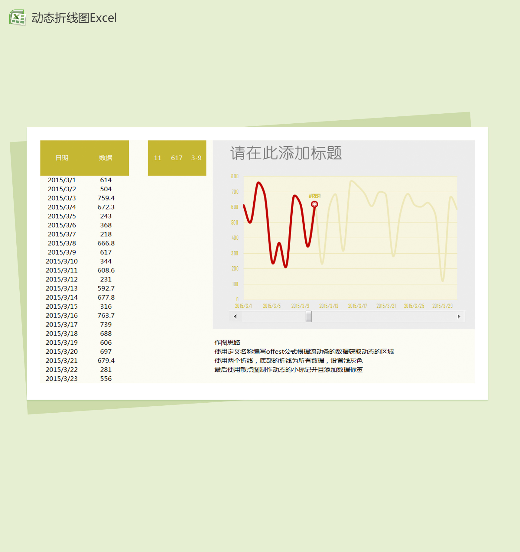 动态折线进度图Excel模板-1