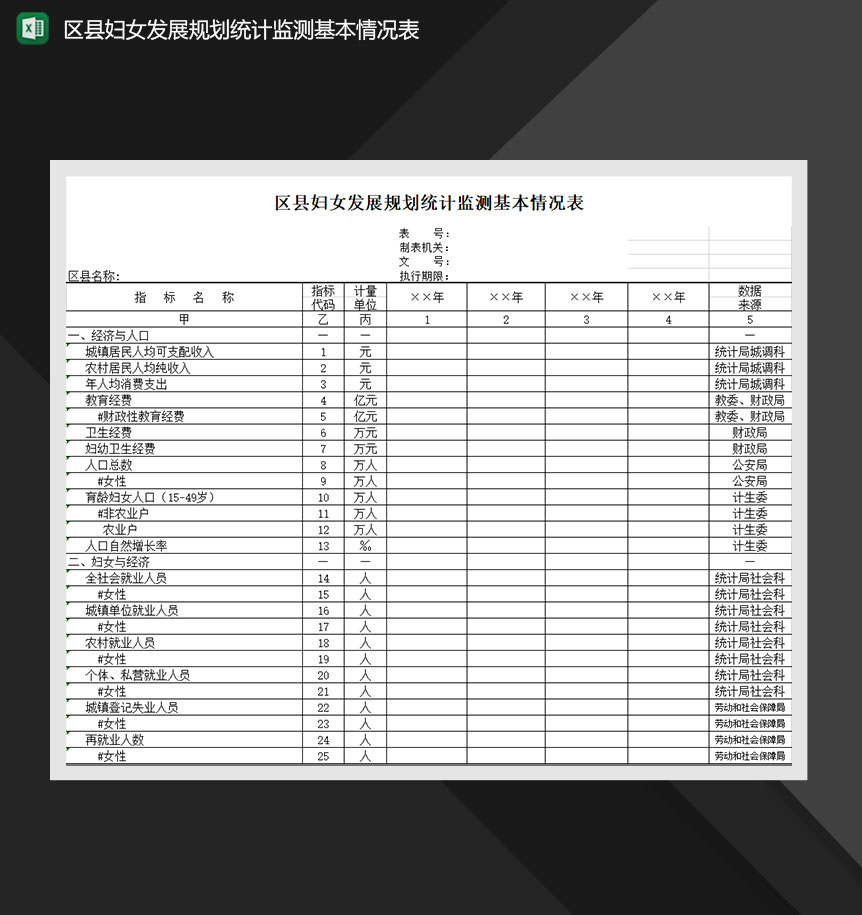 区县妇女儿童发展规划统计监测基本情况表Excel模板-1