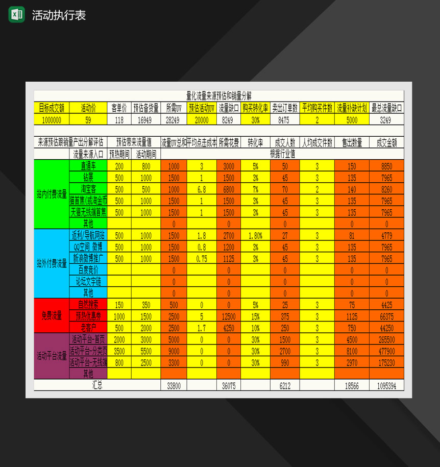 活动执行预估计划表Excel模板-1