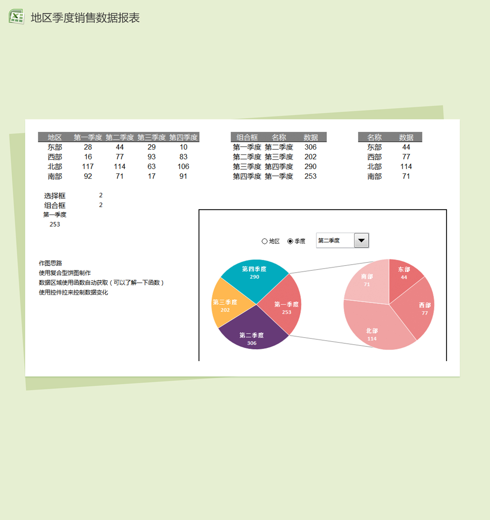 各地区季度销售数据报表excel图表模板-1