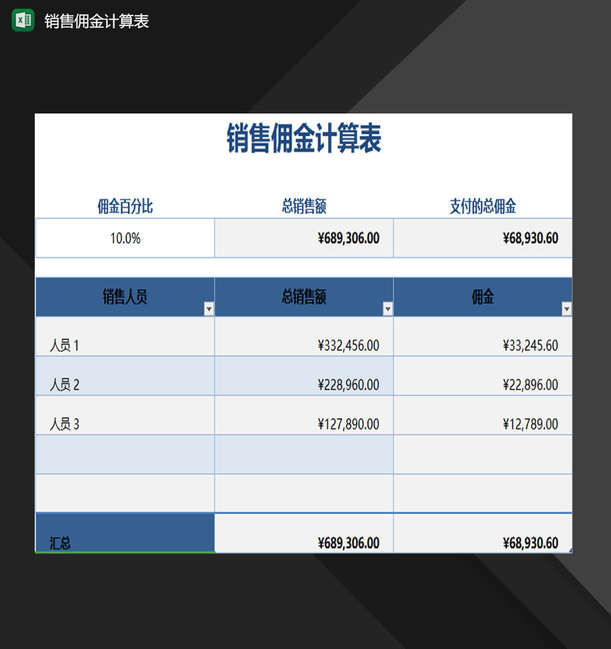 公司销售人员销售佣金计算表Excel模板-1