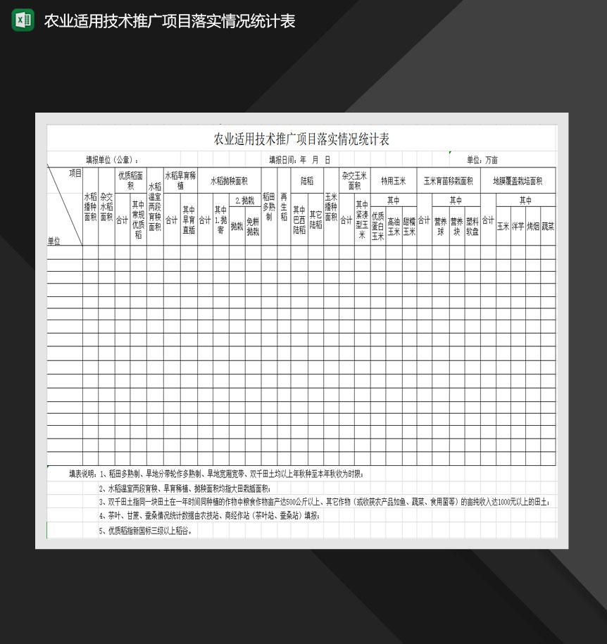 农业适用技术推广项目落实情况统计表Excel模板-1