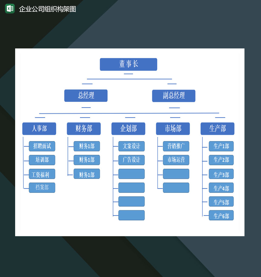 企业公司组织架构图excel模板-1