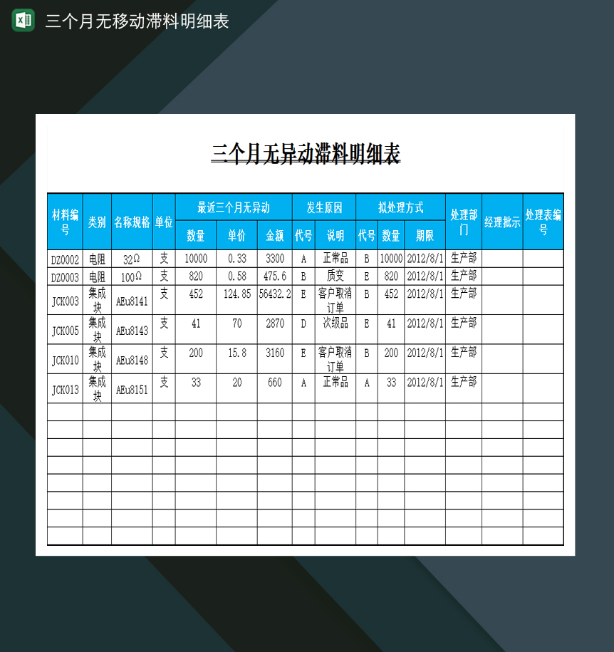 三个月无异动滞料明细表Excel模板-1