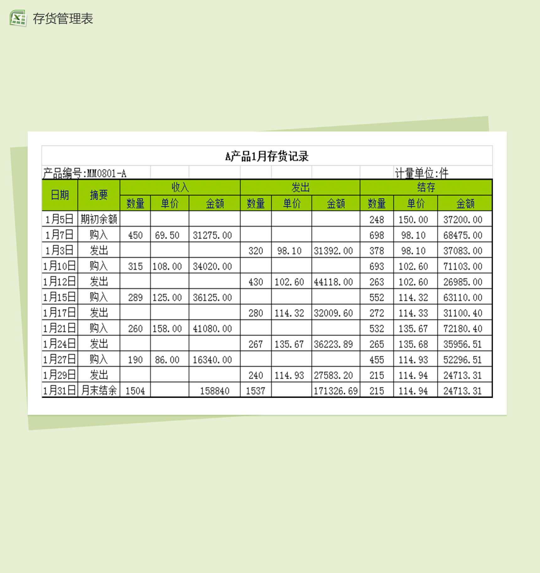 各产品月存货管理记录表Excel表格模板-1