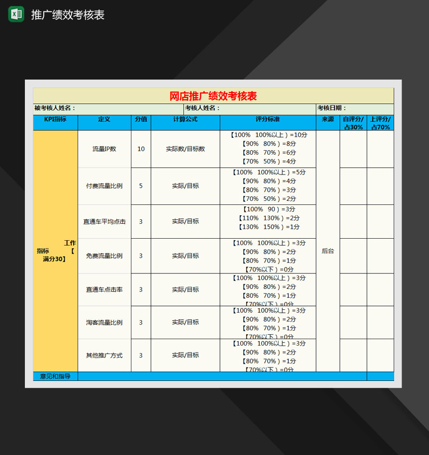 网店推广绩效考核表Excel模板-1