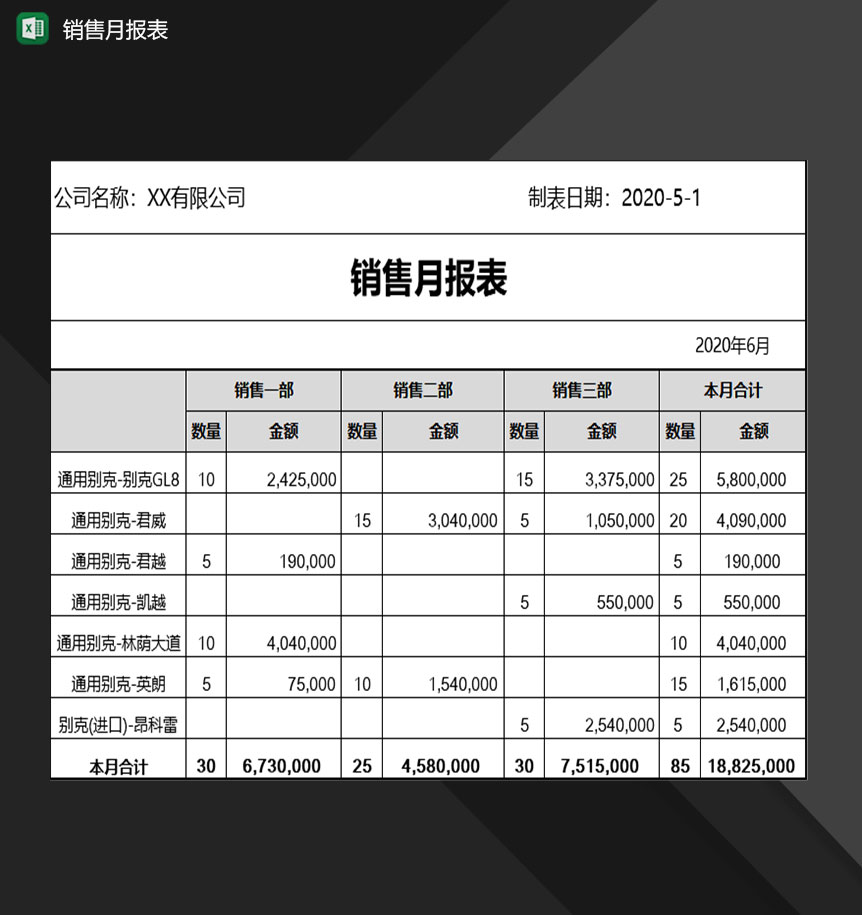 企业公司销售人员常用销售月报表Excel模板-1