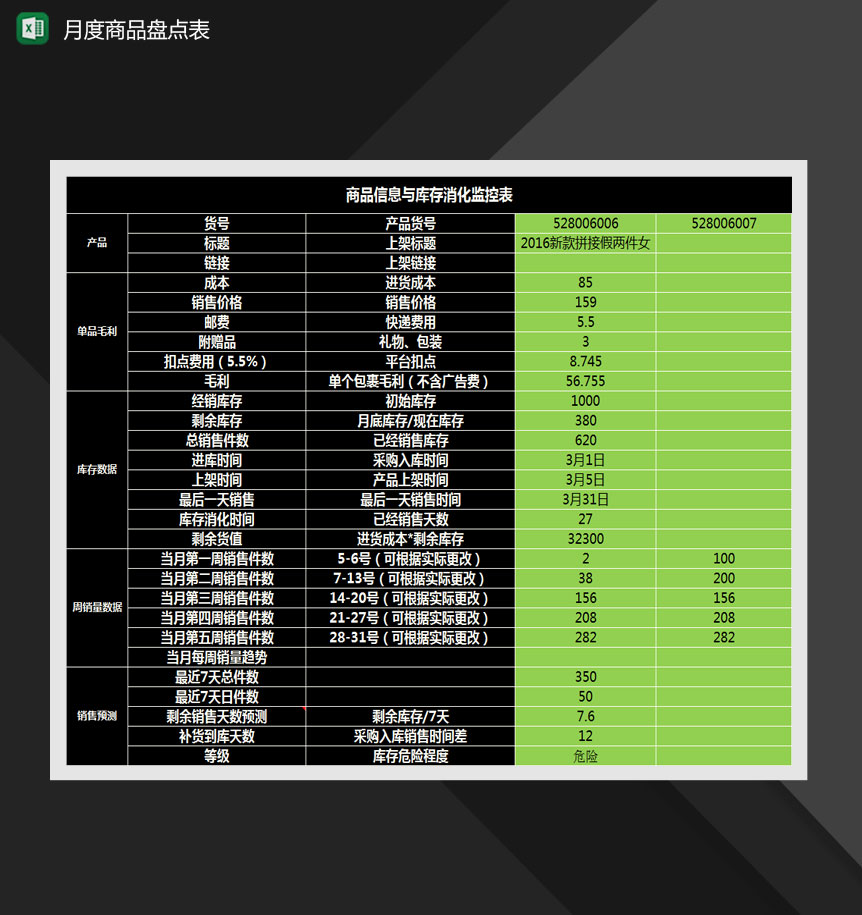 商品信息与库存消化监控表Excel模板-1