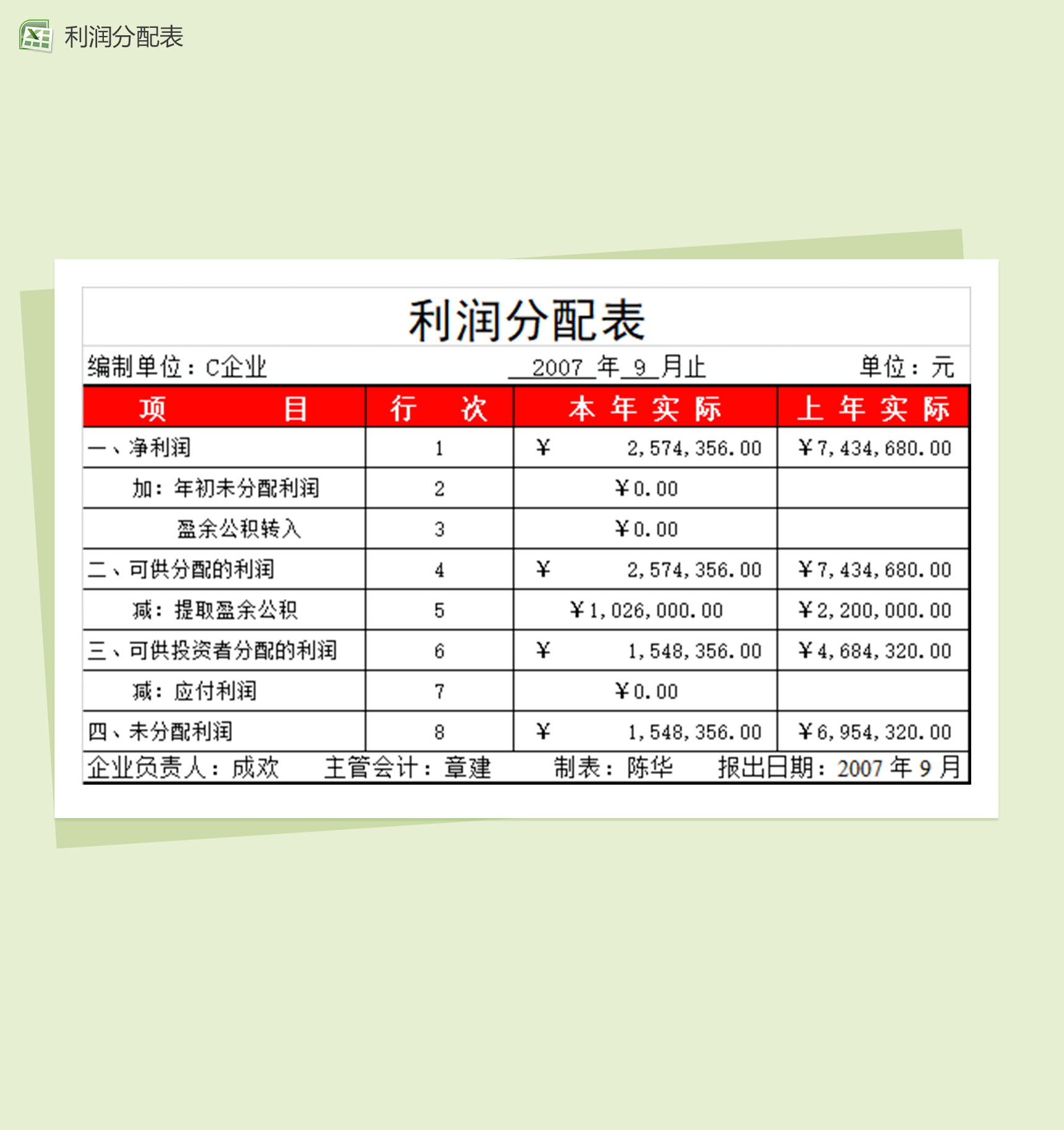 季度年度利润分配表Excel模板-1