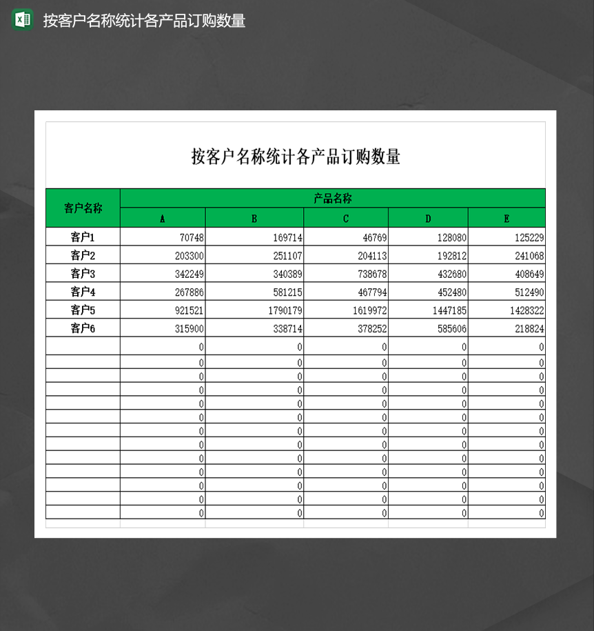 2020年季度按客户名称统计各产品订购数量Excel模板-1