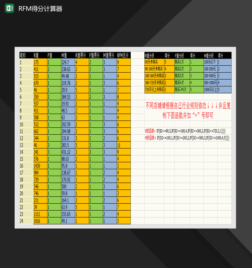 RFM得分计算器Excel模板-1