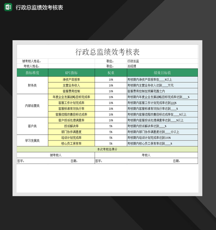 行政总监管理人员绩效考核表Excel模板-1