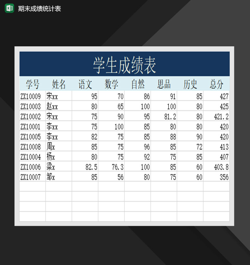 学校考试期末成绩统计表Excel模板-1