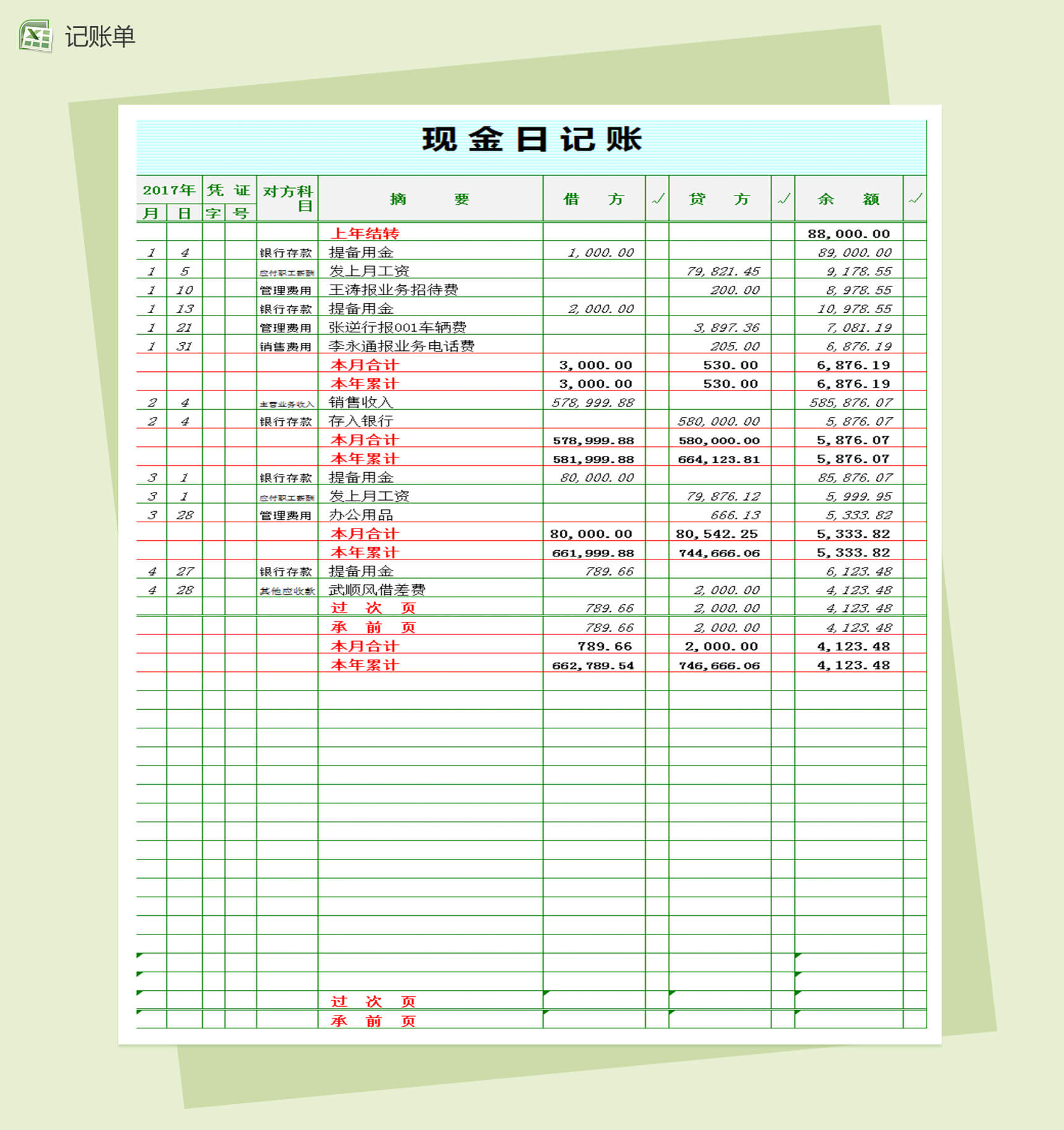 现金日记账表Excel模板-1