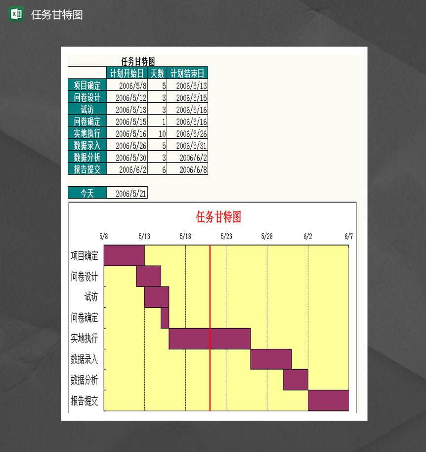 简约任务通用甘特图Excel模板-1