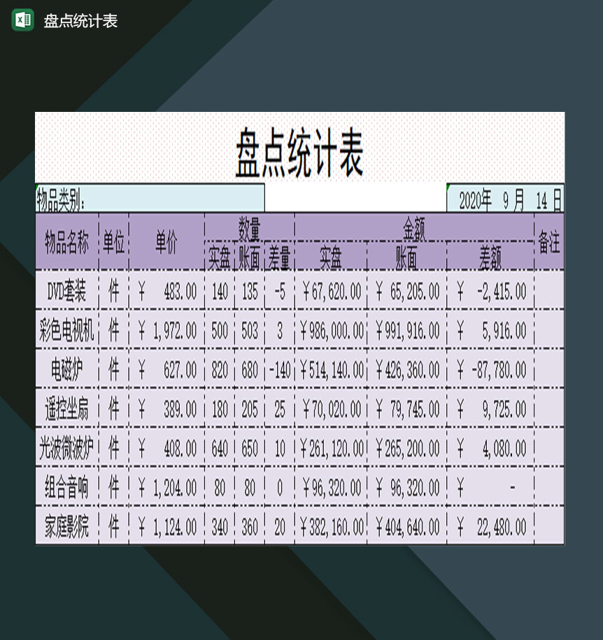 企业仓库物资详细库存盘点统计表格Excel模板-1