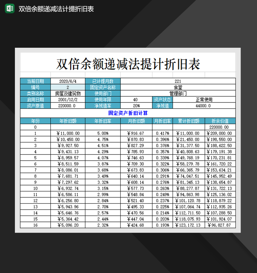 双倍余额递减法计提折旧表财会必备报表Excel模板-1