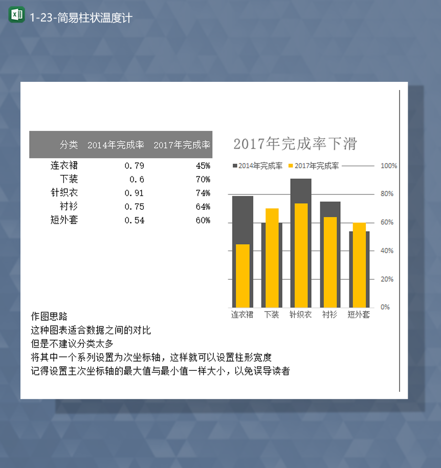 2020年公司产品销售数据完成统计分析报表Excel模板-1