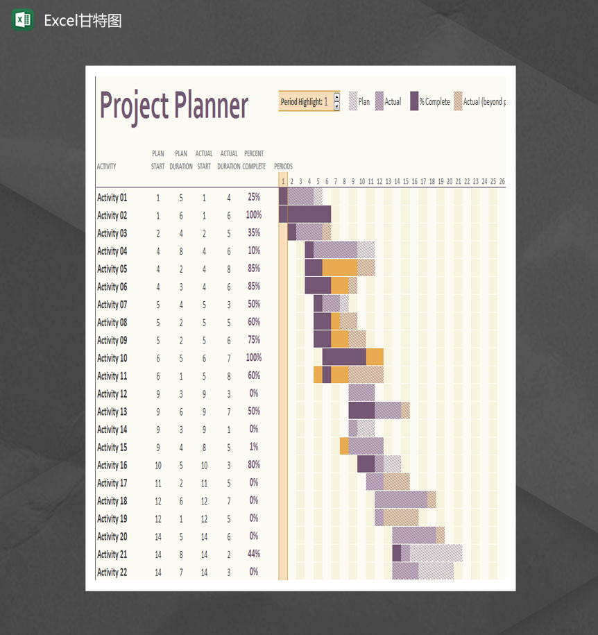 项目规划进展情况甘特图Excel模板-1