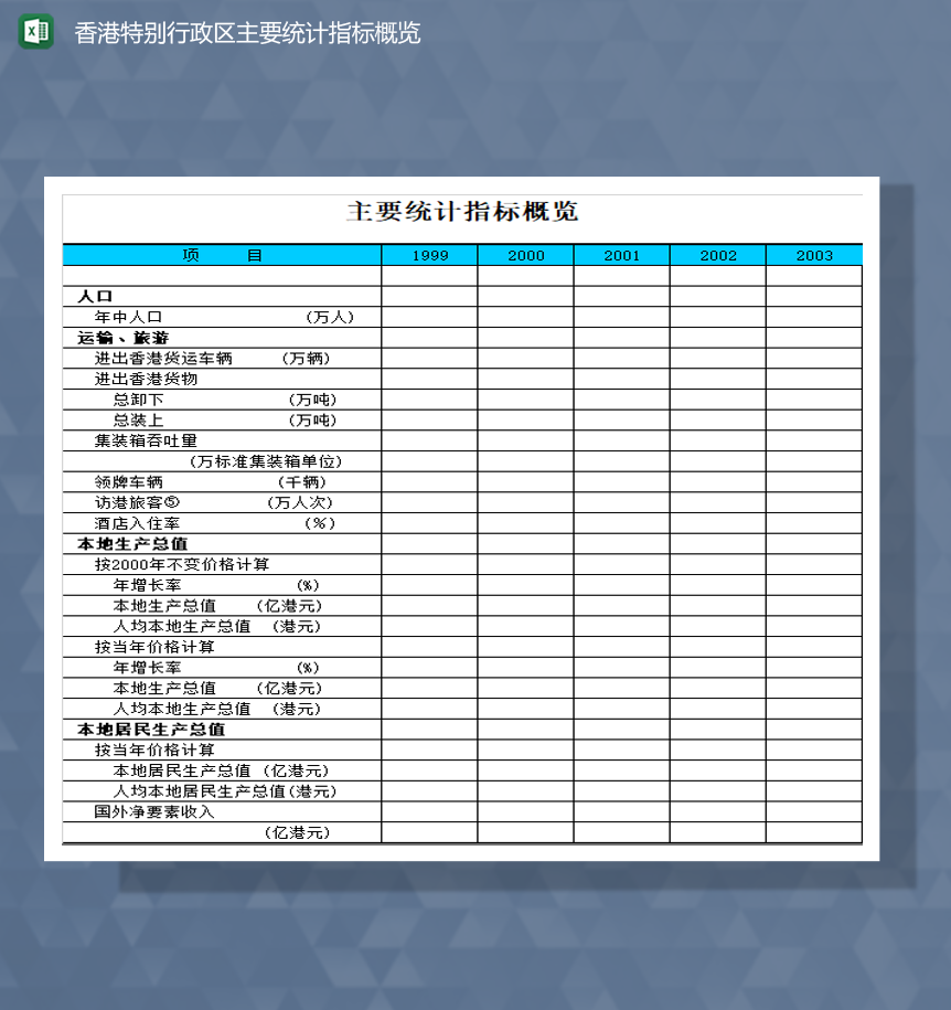 香港特别行政区主要统计指标概览Excel模板-1