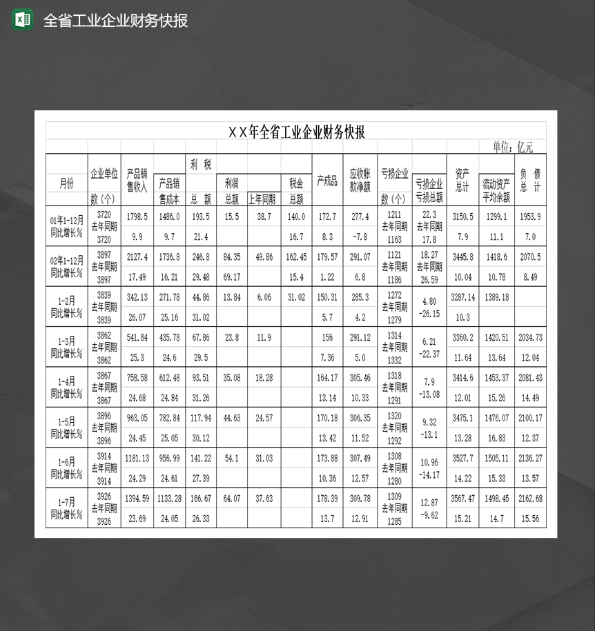 全省工业企业财务快报Excel模板-1